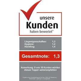 Beco Topper Kingsize 6 cm hoch 90 x 200 cm Polyester