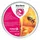 Excellent Salbe Skin Derm Propolis 150 ml