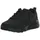 SKECHERS Uno Lite Easy Zip Black Synthetic / Black Trim 36