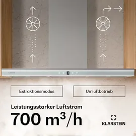 Klarstein Auriana Wandhaube 90 cm Weiß
