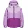 Kamik Regenjacke Lara Lila/Rosa 104