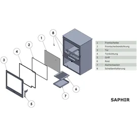 Panadero Saphir