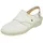 Finn Comfort Sandalette in weiß 42