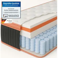 Arensberger Kupfermatratze mit Federkern & Kupferschaum + integrierter Topper