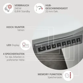 Innostyle Schreibtisch elektrisch Santorin Dekor Weiß / Silber
