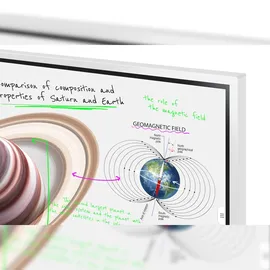 Samsung Flip Pro 4 WM65B 65"