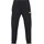 Karl Kani Sport Patch Essential Track Jogginghose - Schwarz