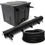 Wiltec Set SunSun: 12000l Bio Teichfilter 72W UVC Teichklärer 5m Teichschlauch