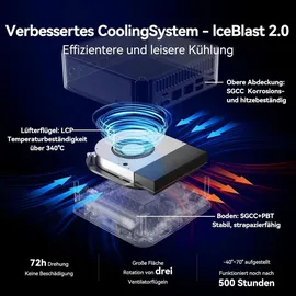 GEEKOM Mini-PC GT1 Mega Intel Core Ultra 9 185H 5,1 GHz 32 GB RAM 2 TB SSD Intel Arc Graphics Win 11 Pro