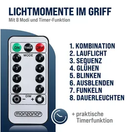 monzana LED Lichterkette 40 m Schwarz warmweiß