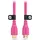 RØDE Microphones HDMI-Kabel 1,5 m Pink