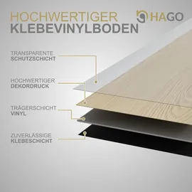 Hago HAGO24 Klebevinylboden 2,23m2 Eiche Natur Braun Bodenbelag Laminat Holzmusterung 2mm Dicke Wasserresistent PVC 16 Planken Feuchtraumgeeignet