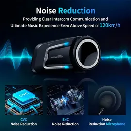 Fodsports Fx7 Intercom - Black - One Size