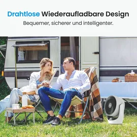 SwitchBot Tischventilator 24 cm Tischventilator Weiß