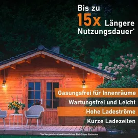 Exakt LiFePO4 200Ah 12V Lithium Batterie 2,4 kWh