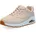 UNO Damen Beige 36
