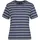 URBAN CLASSICS Ladies Striped Boxy Tee - Weiß
