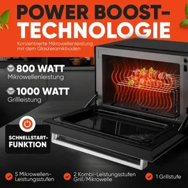 Proficook PC-MWG 1204 schwarz