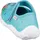 superfit BONNY Türkis 30