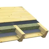 InfraWorld Dachisolierung des Gartenhauses als Zwischensparrendämmung für Terra 2, 3