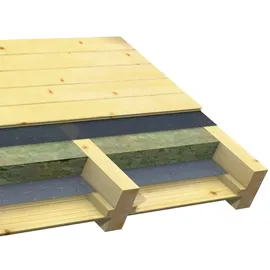 InfraWorld Dachisolierung des Gartenhauses als Zwischensparrendämmung für Terra 2, 3