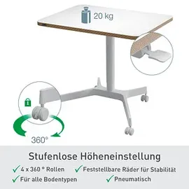 Leitz Schreibtisch Ergo weiß