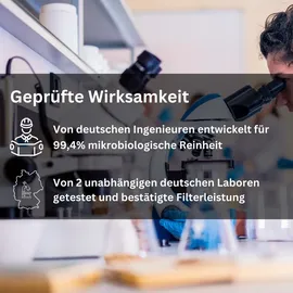 AQUARIUS pro life ® - Trinkwasserfilter für die Küche - ultra feine 0,1 Mikron Porengröße - innovatives 3-stufiges Filtersystem inkl. Aktivkoh...