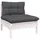 vidaXL Garten-Lounge-Set 12-tlg. weiß Kiefernholz