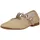 Dolce Vita Riemchenballerina beige 37