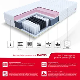 Fdm HATI Matratze 90x200 cm Taschenfederkern, Höhe 28 cm Härtegrad H2 H3 7-Liegezonen Öko-Tex Allergikergeeignet Bezug Waschbar Visco-Schaum Latex