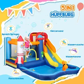 aiyaplay Hüpfburg mit Gebläse Rutsche Planschbecken Kletterwand Bunt
