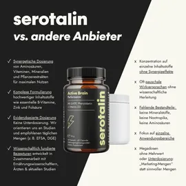 Serotalin Original Kapseln 60 St.