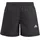 Adidas Classic Badge of Sport Badeshorts Black 176