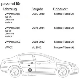 Hifonics Zeus ZSi6.2C