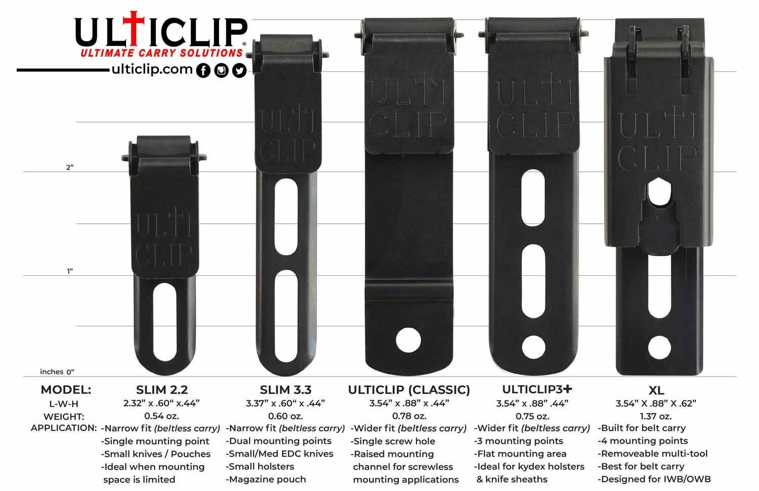 Ulticlip 207-DUC Classic Retention Clip
