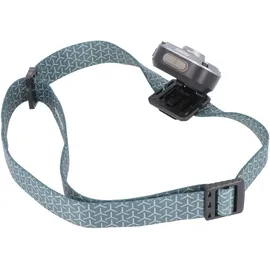 Nebo MYCRO 500+ Schwarz
