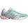 adidas Barricade 14 Tennisschuhe Damen JR1766, - semi flash aqua/silver met./blush pink 38