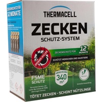 Thermacell, Tiervertreiber, Zeckenrolle