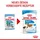 Royal Canin Mini Puppy 12 x 85 g