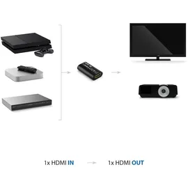 deleyCON HDMI Repeater Signal Verstärker HDMI Verstärker 4K bis 18m - HDCP 3D Buchse zu Buchse - Schwarz