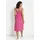 LASCANA Sommerkleid Pink 40