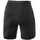 Löffler Cycling Undershorts Elastic 2.0 Baselayer-shorts - Black - 50