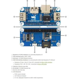 Waveshare Ethernet / USB HUB HAT für Raspberry Pi Zero, 1x RJ45 3x USB