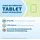 Samsung Galaxy Tab A7 2022 10.4" 32 GB Wi-Fi + LTE Dark Grey