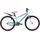 Bikestar Urban Jungle 24" türkis/pink Handbremsen