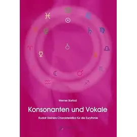Sentovision Konsonanten und Vokale: