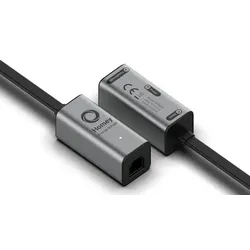 Homey Energy Dongle Verbindung zu smarten Stromzählern