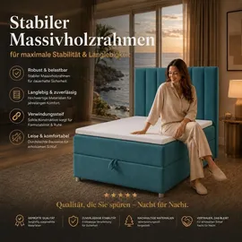 Best For Home Trinity K10 90 x 200 cm H3 Blau/Türkis