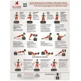 EILISON Ganzkörper-Vibrationsplatten-Workout-Poster – Umfassende Vibrationsplatte Übungsmaschinen-Diagramm Workout-Poster mit Trainingsvorschlägen und detaillierter Anleitung in praktischer