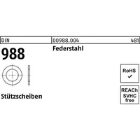 Industrial Quality Supplies DIN 988 Federstahl 20 x 28
